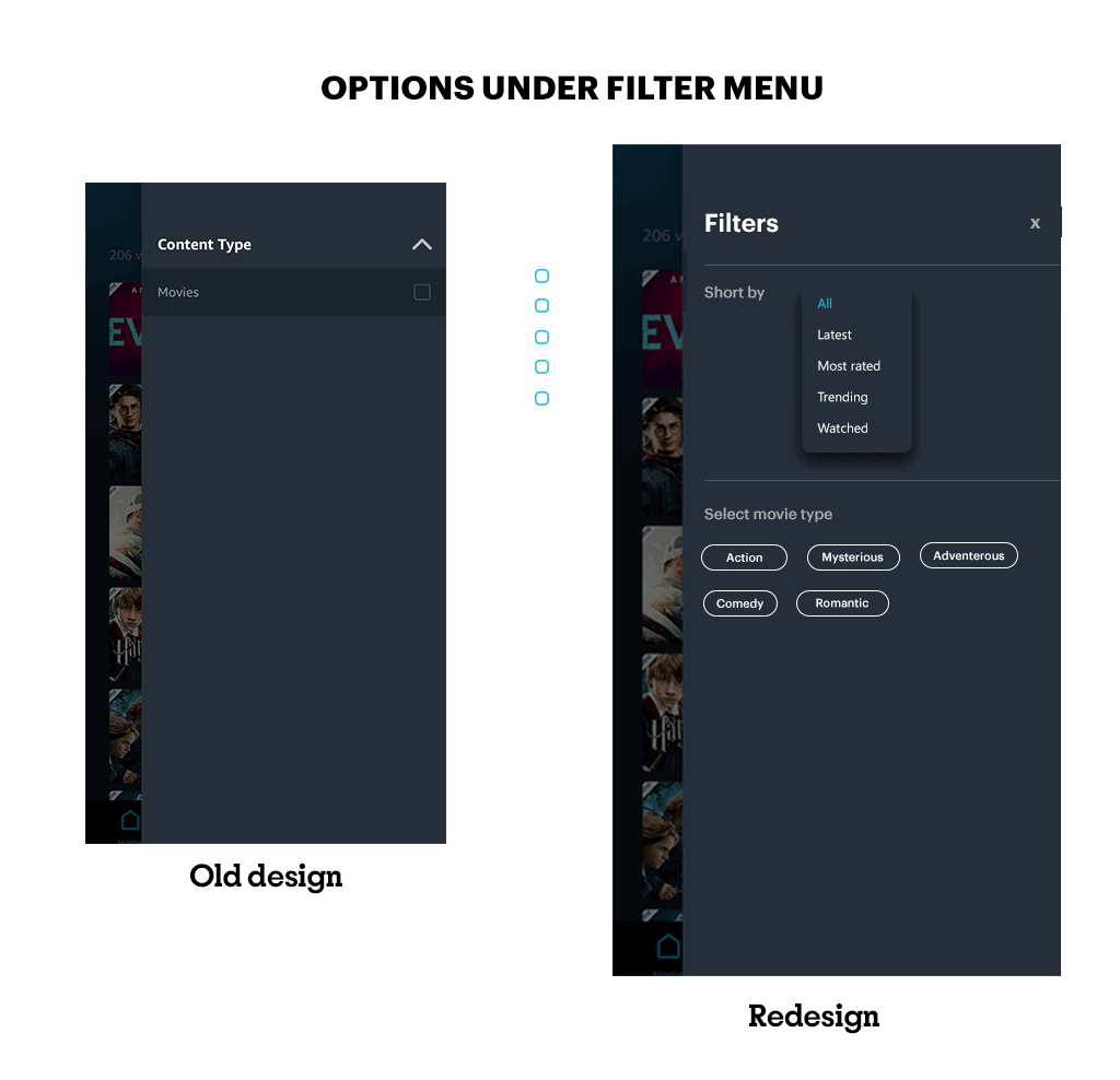 Redesign of filter screen