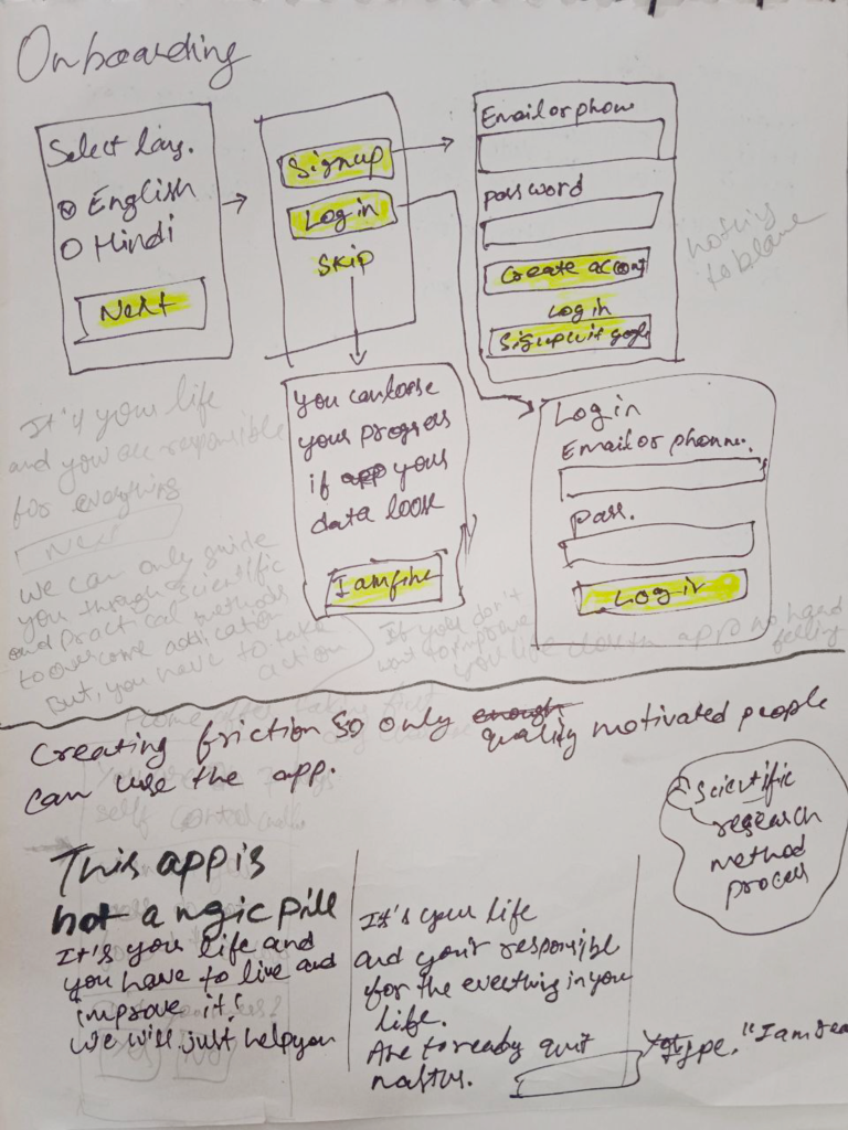 Wireflow + Sketches